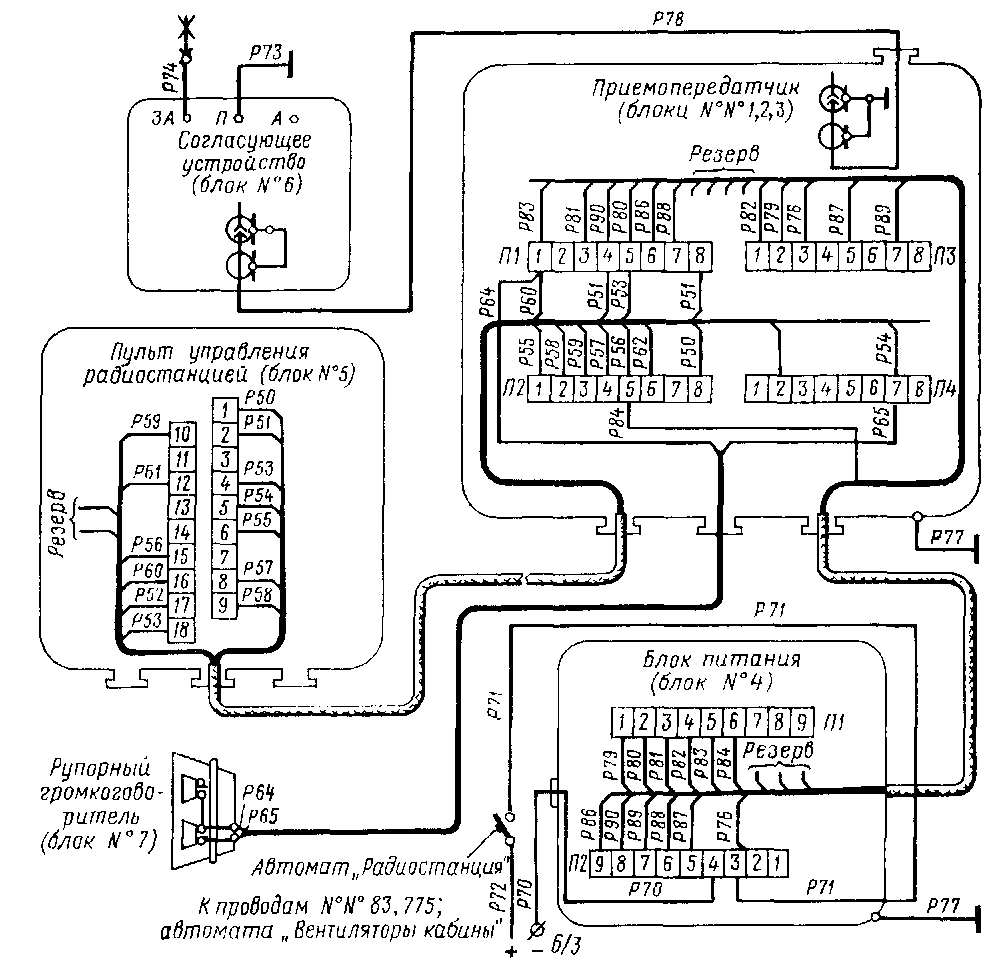��������� ����� ����������� ������������