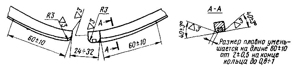 ����� �� �������������� ��������� �������