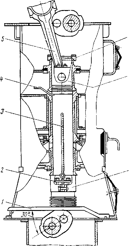 ������ �������� ������