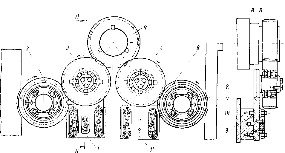 ������ ����� ��������� �������