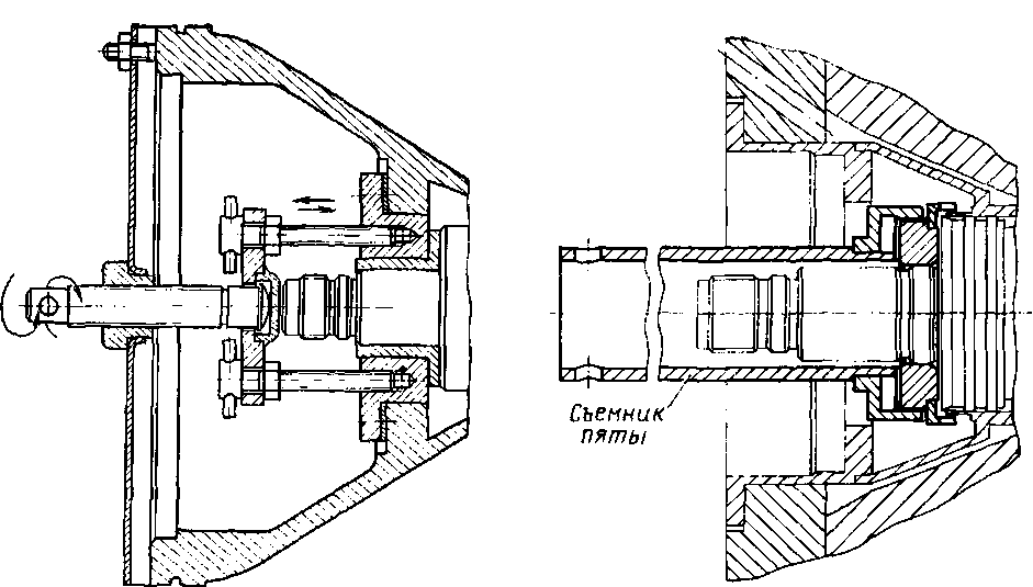 ���������� � ����������