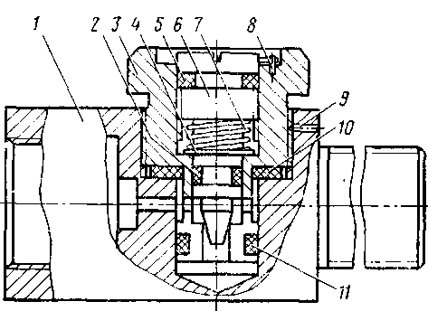 ����� ��� �������� ��