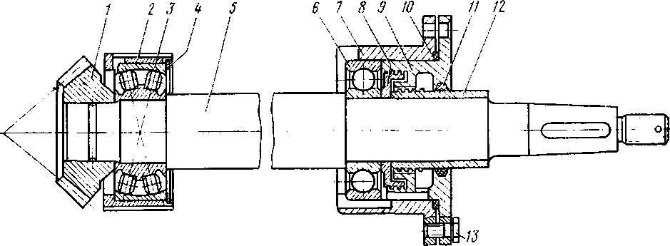 ��� ������� �����������