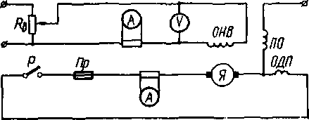 ����� �������� ������������� ����� ����� � ������ ��������� ���������