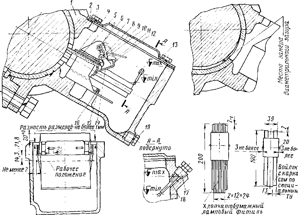 �������� �������� �������<a href=