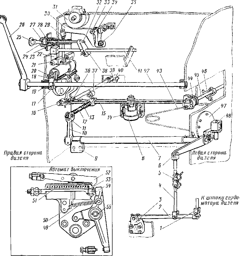 ���������� �������