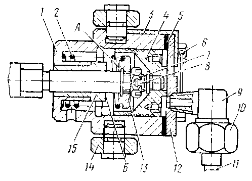 �������� ���������� ������ ���� ��������� �������