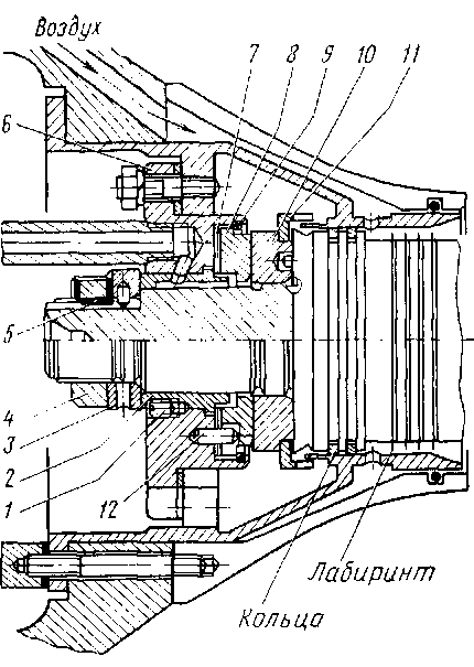 ��������� ������-������� � ���������� �� ������� �����������