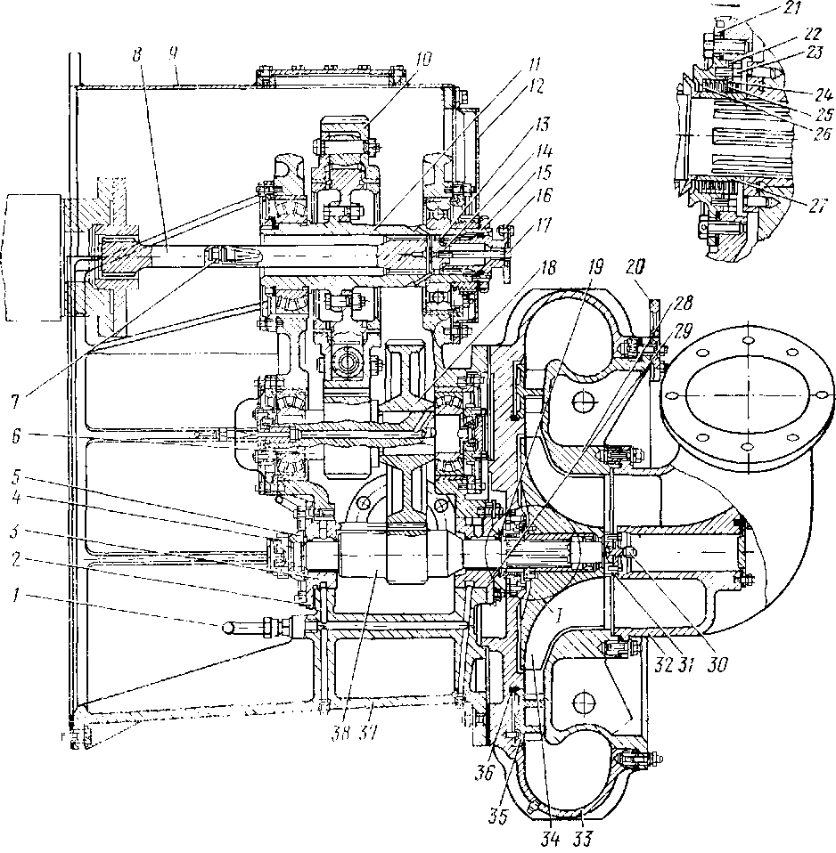 ������������ ����������