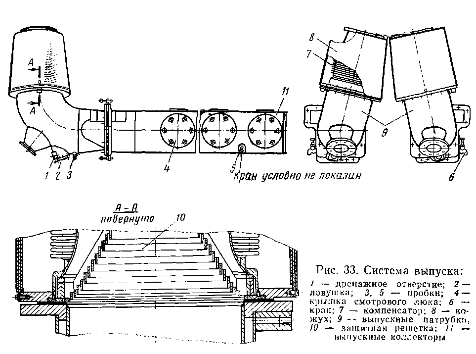 ������� �������