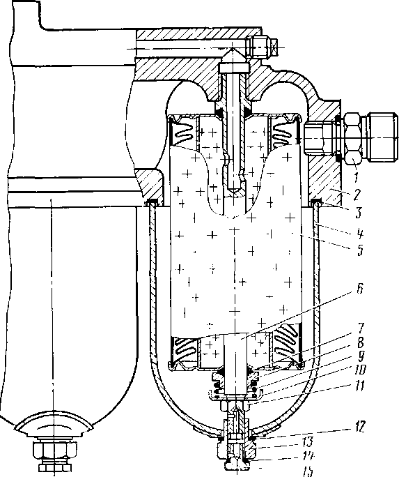 ������ ������ ������� �������