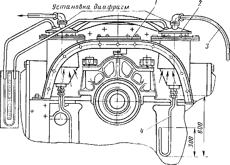 ������� ���������� �������