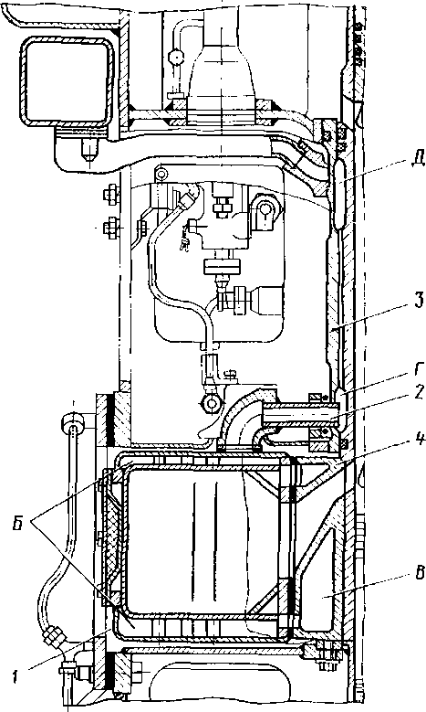 ������� ����������