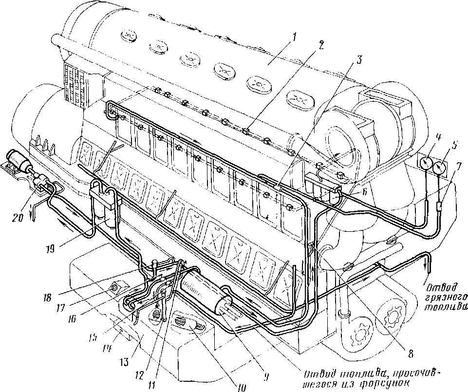 ����� ��������� ������� ���������