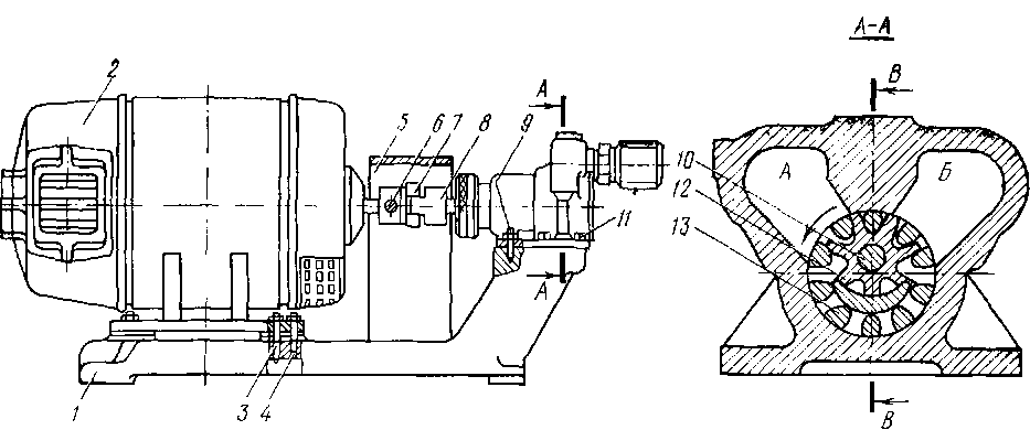 �������������������� �������