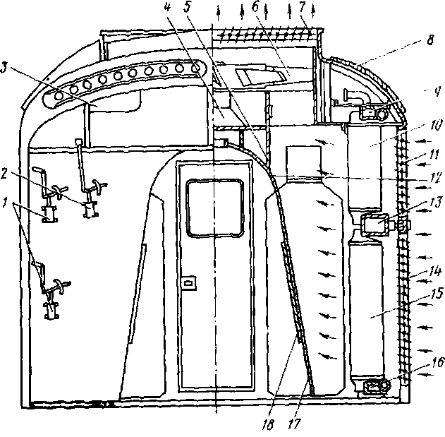 ����������� ������