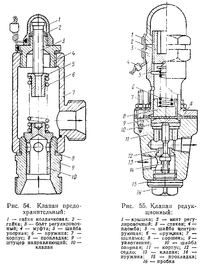 ������ ��������