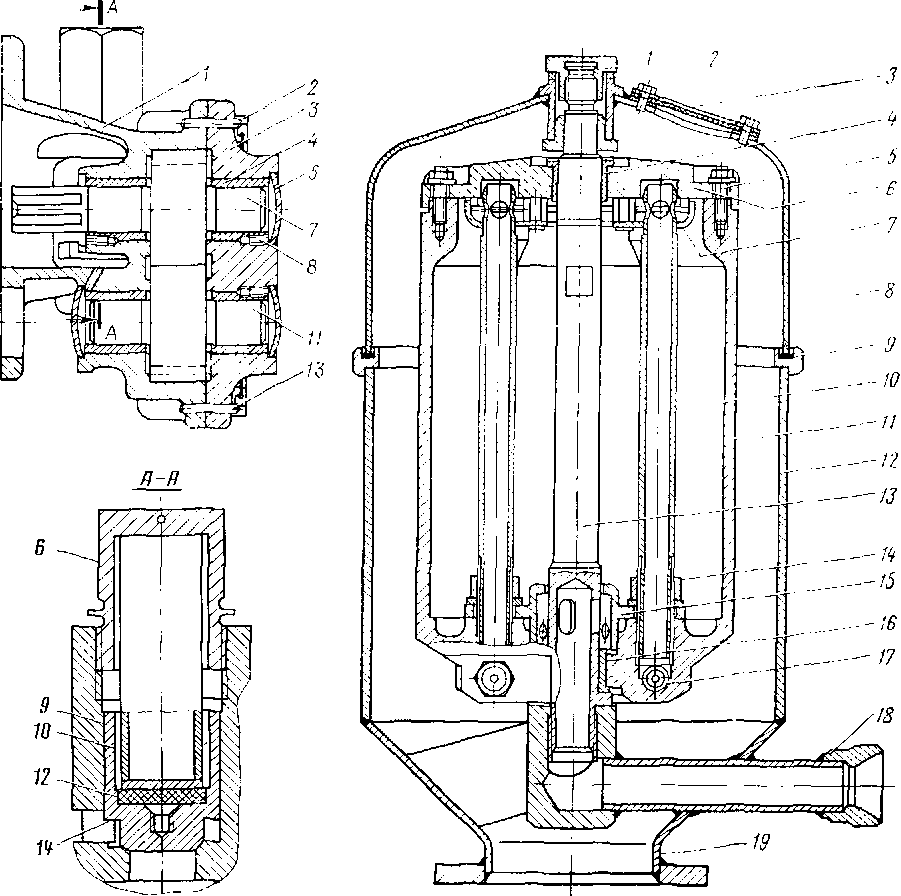 ������������ ������