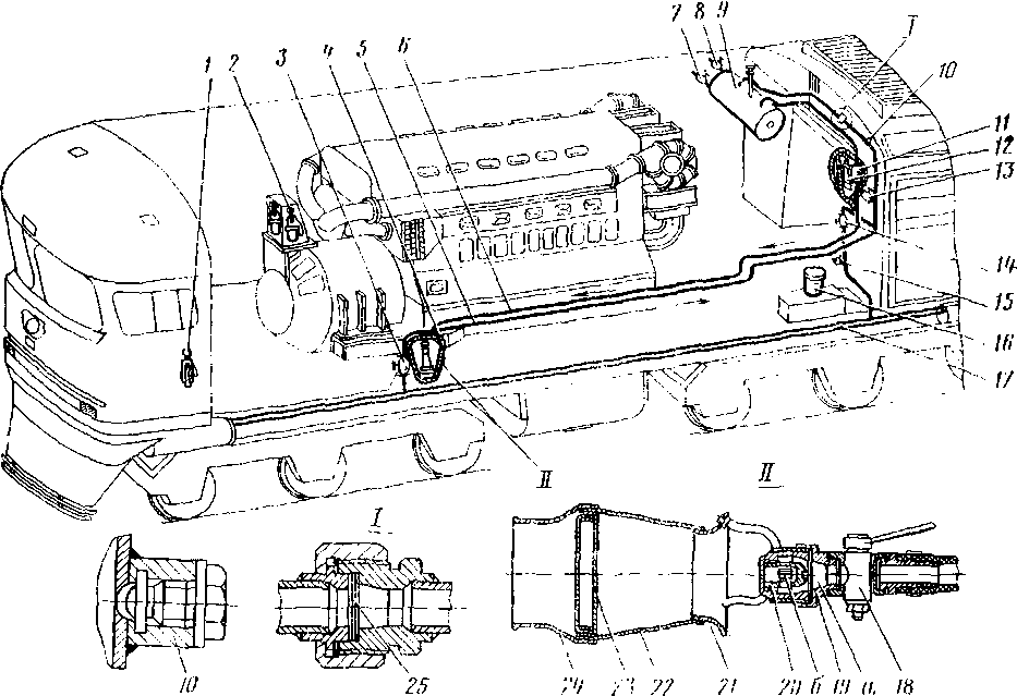 ����� ��������������� �������