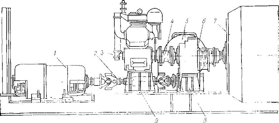 ��������� ������� ���������� �� ������� ����������