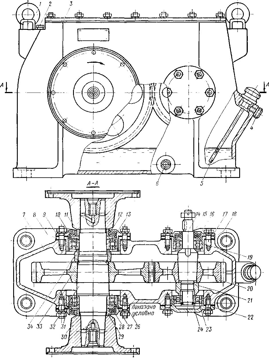 �������� ������� ����������� ��������������