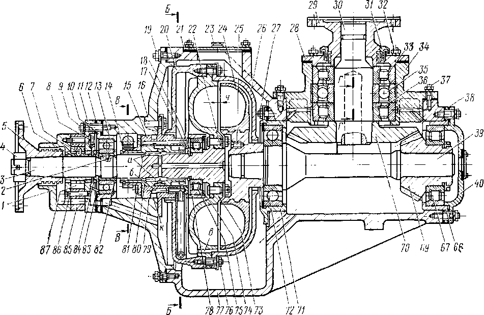 ������ ����������� ������������