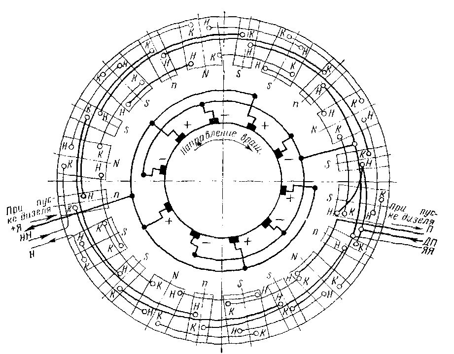 �����  ����������  ������� ����������   ��-311�   (���  �� ������� ����������)