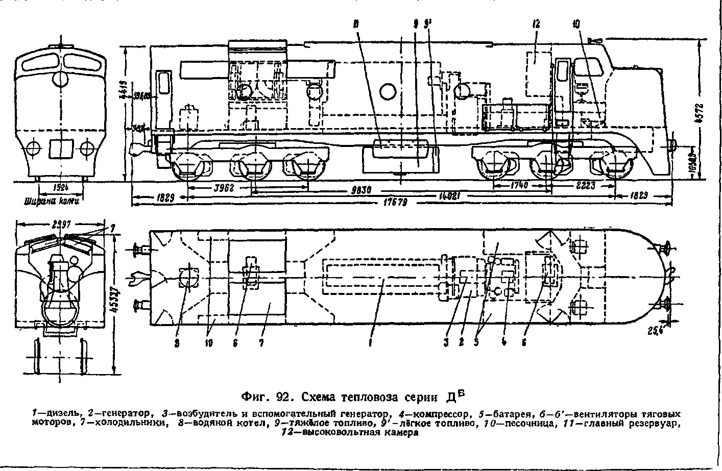 ��������� �� � ��