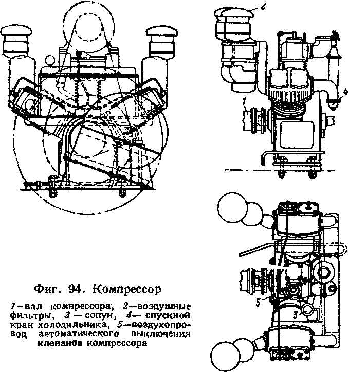 ��������� �� � ��