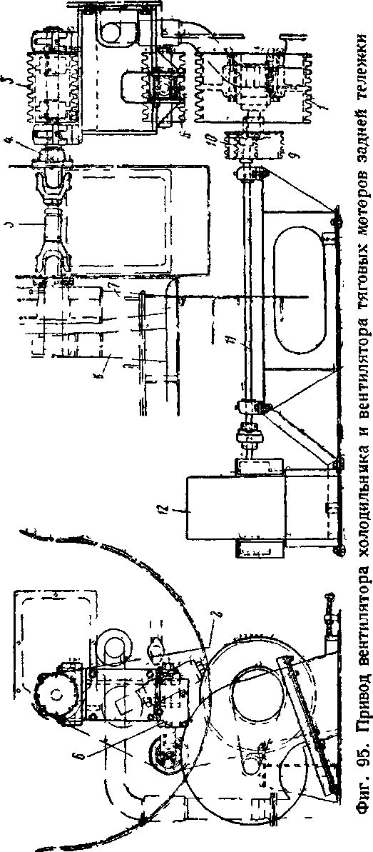 ��������� �� � ��