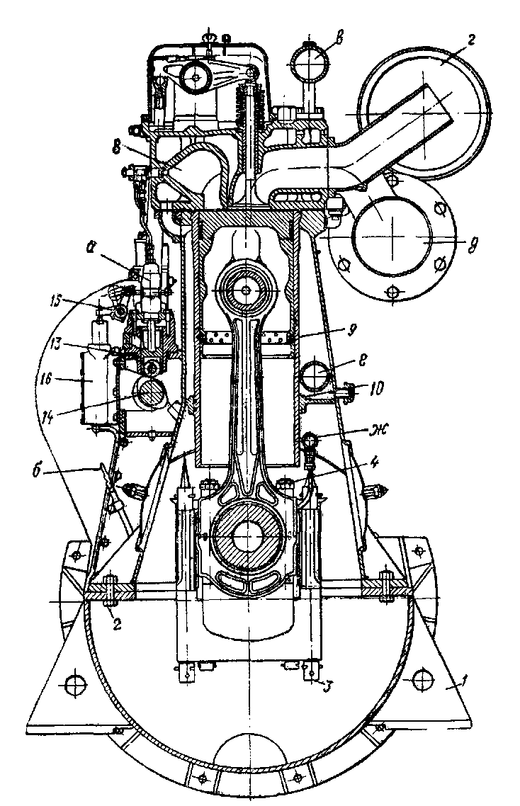 ��������� �� � ��