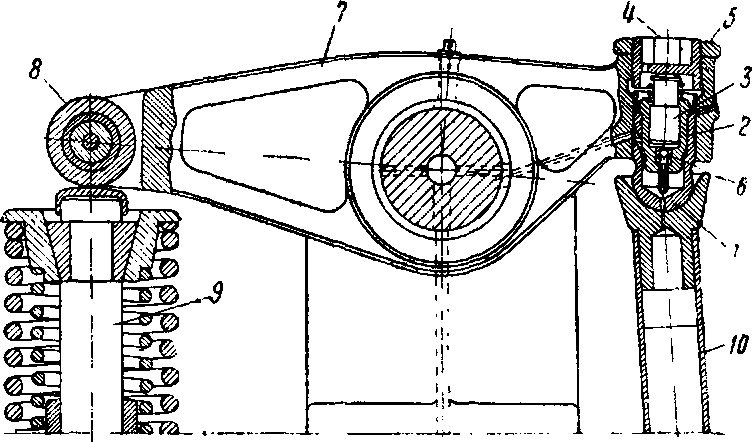 ��������� �� � ��