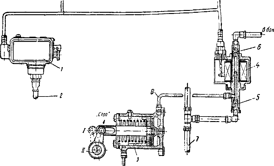 ��������� �� � ��