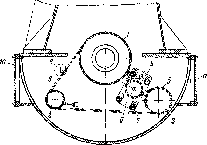 ��������� �� � ��