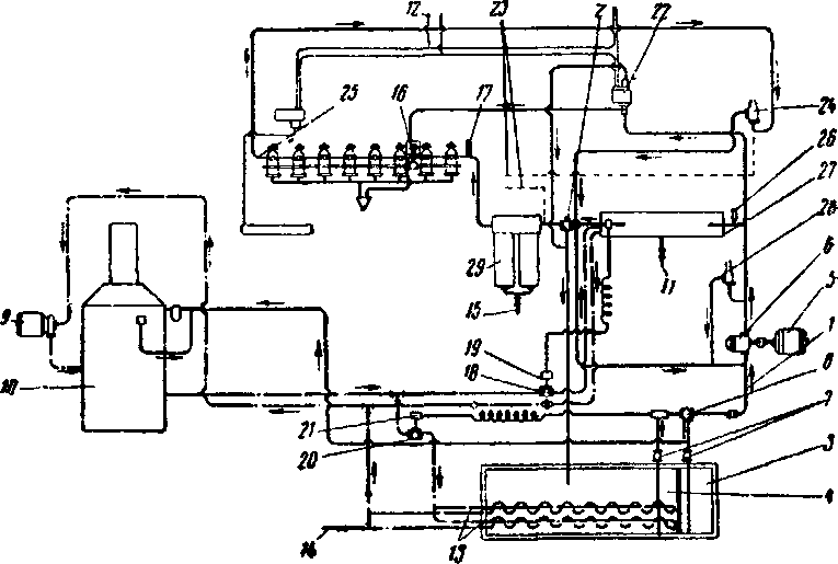 Тепловозы Да и Дб