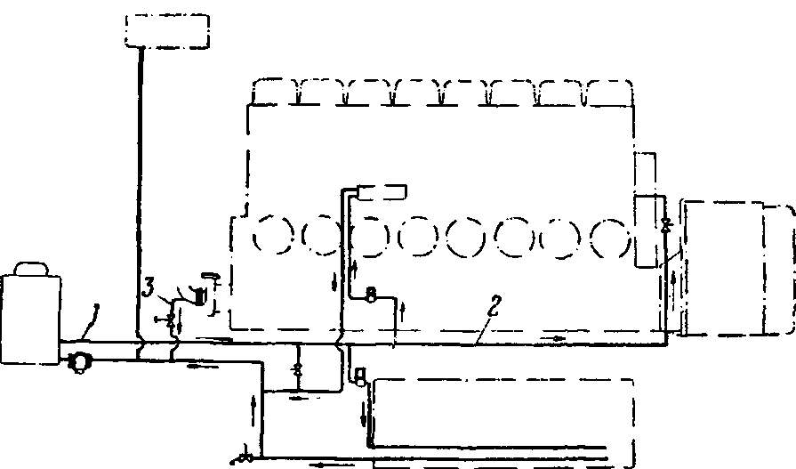 ��������� �� � ��