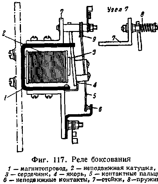 ��������� �� � ��