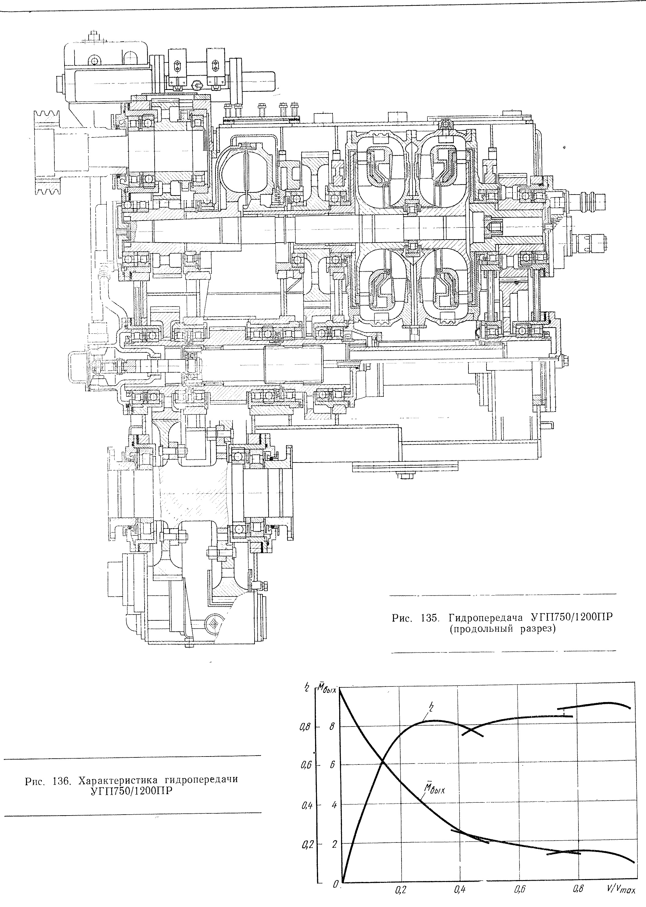 ��������� ����