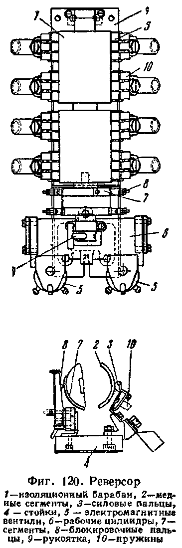 ��������� �� � ��