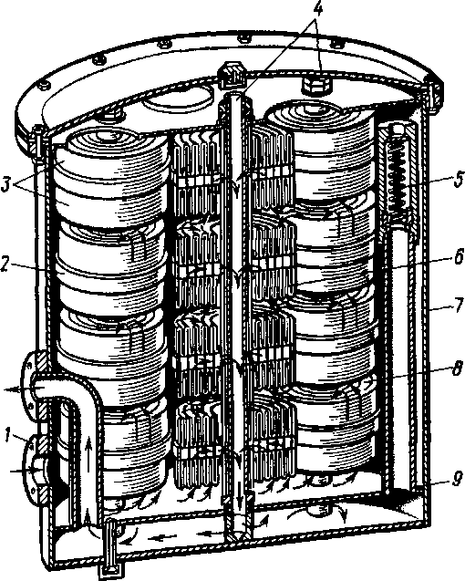 Тепловозы- основы теории