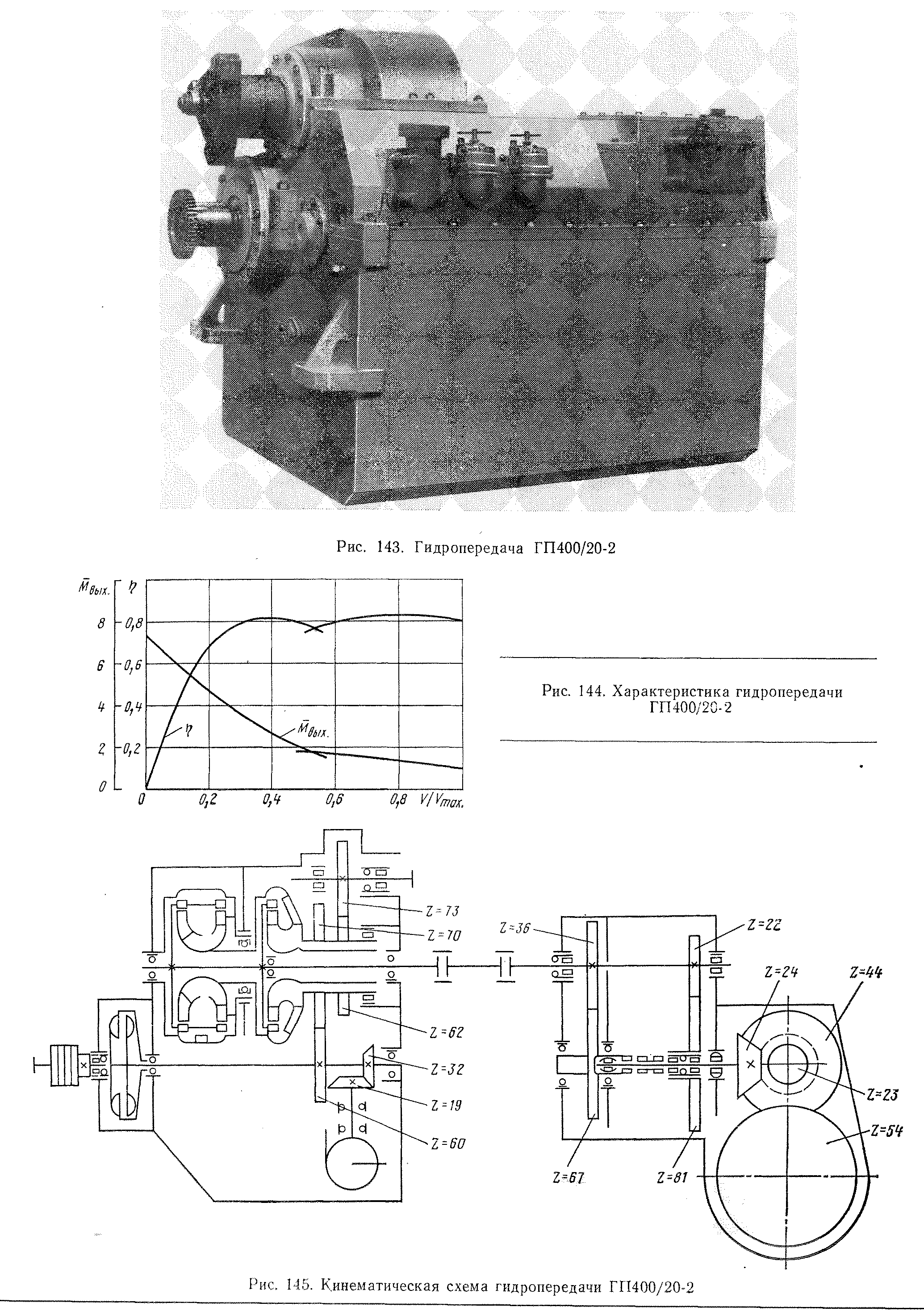 ��������� ����