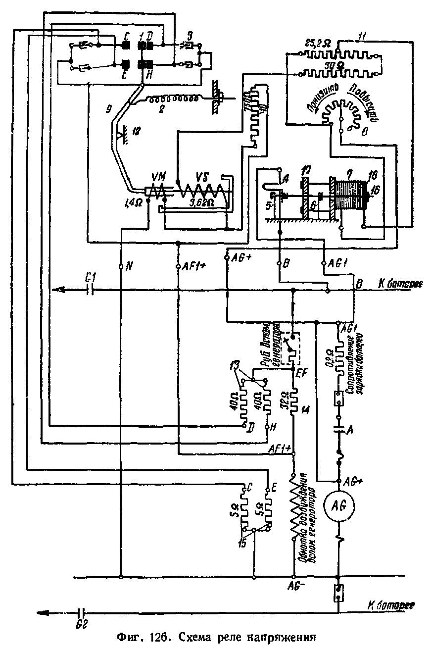 ��������� �� � ��