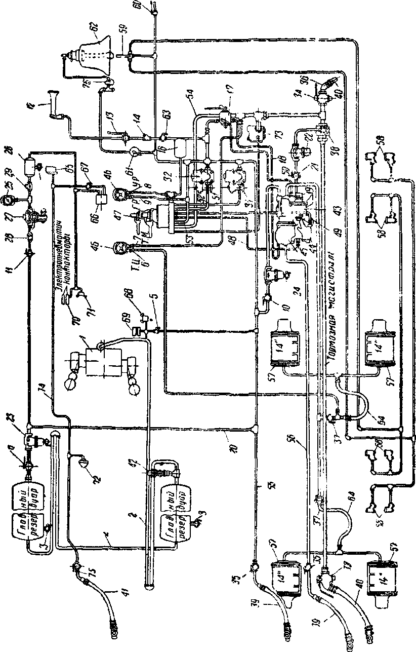 ��������� �� � ��