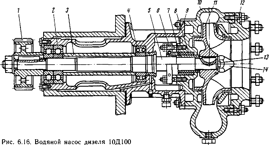 ���������- ������ ������