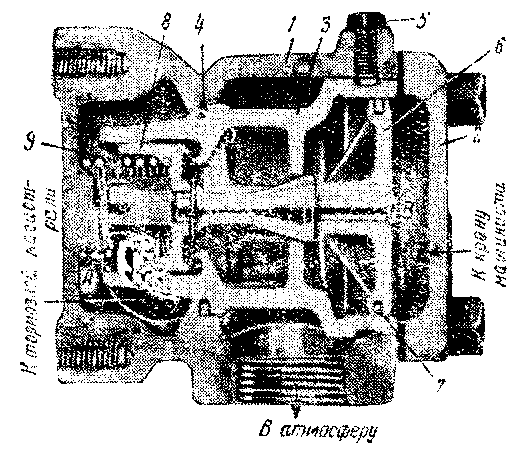 ��������� �� � ��