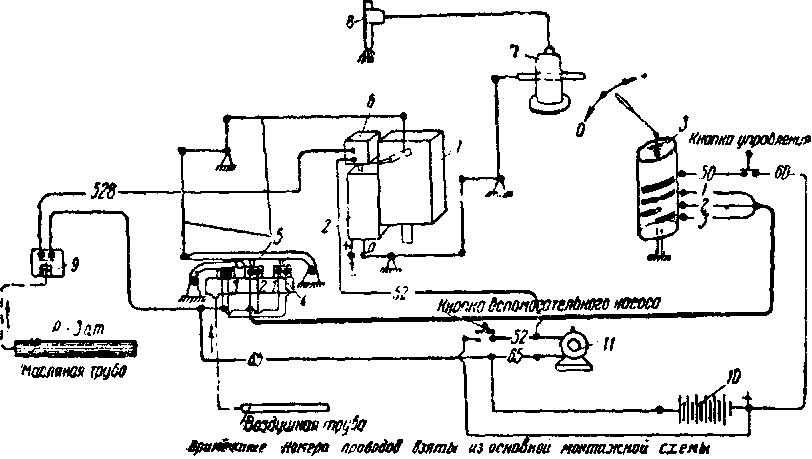 ��������� �� � ��