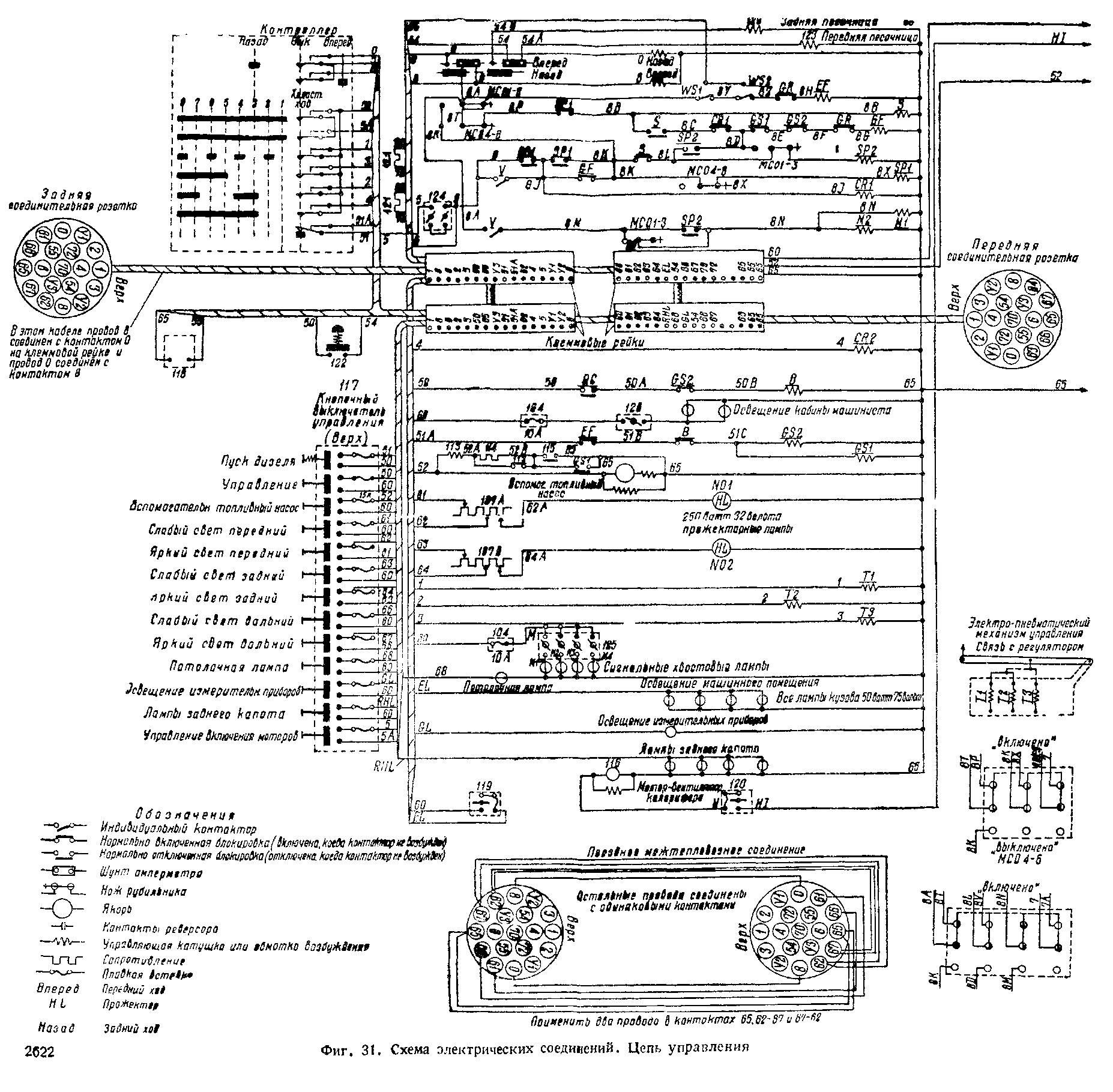 ��������� �� � ��