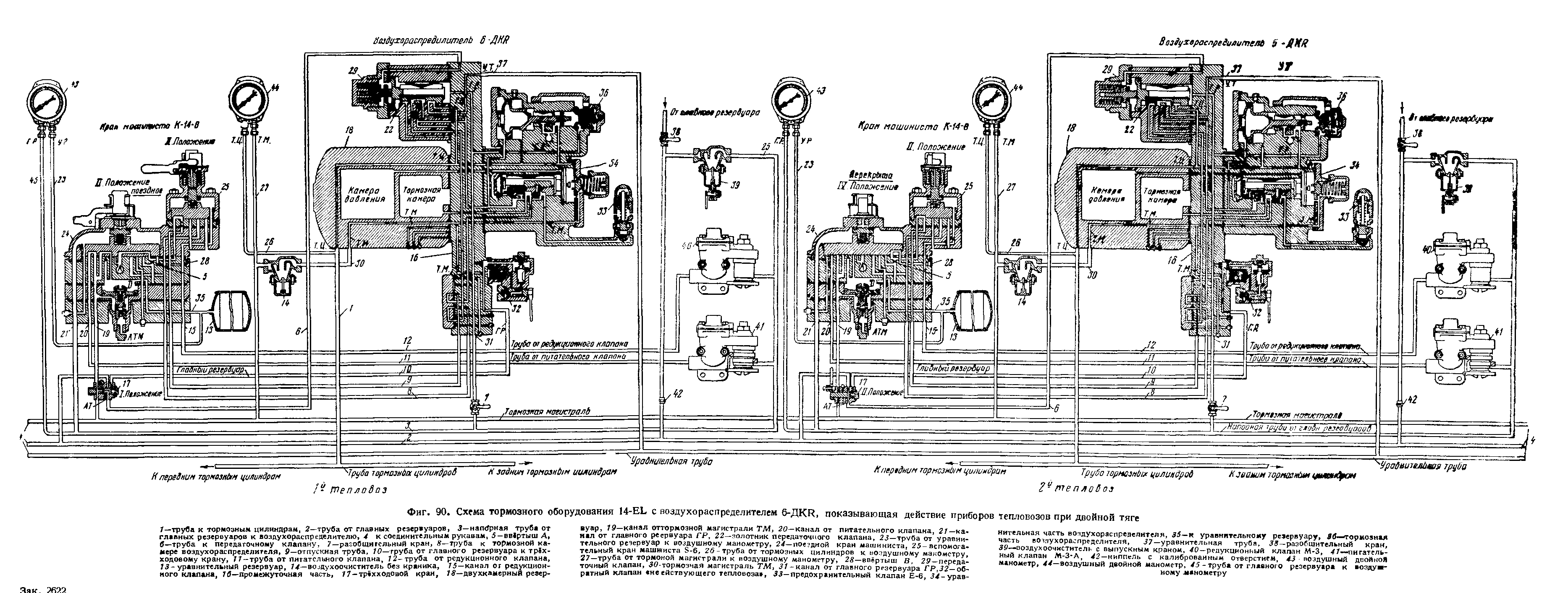 ��������� �� � ��
