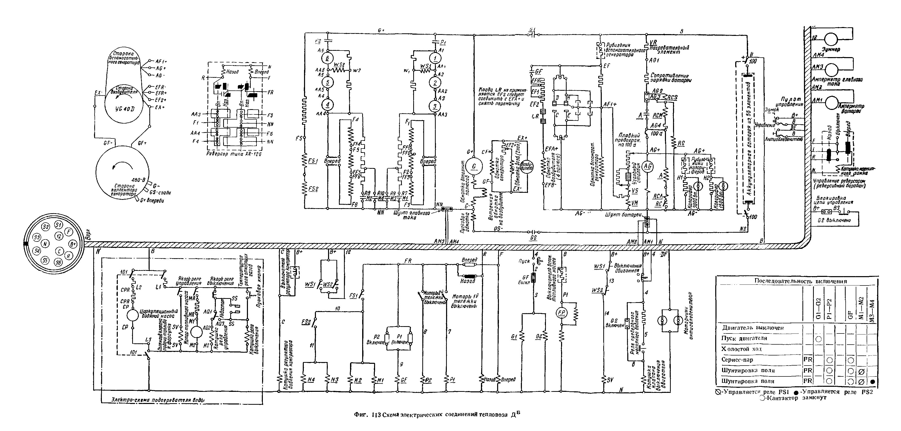 ��������� �� � ��