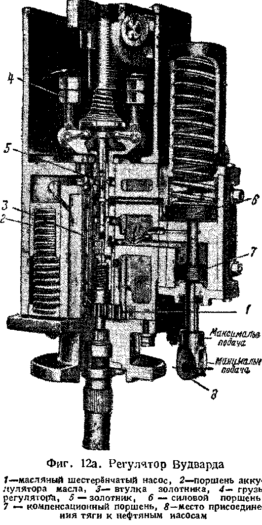 ��������� �� � ��